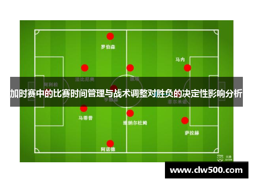 加时赛中的比赛时间管理与战术调整对胜负的决定性影响分析