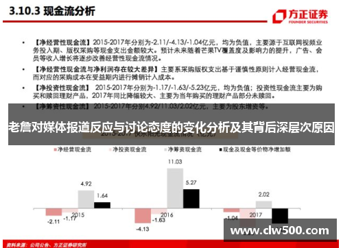老詹对媒体报道反应与讨论态度的变化分析及其背后深层次原因