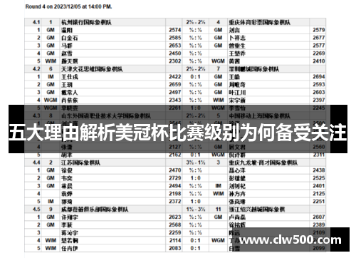 五大理由解析美冠杯比赛级别为何备受关注 五大理由解析美冠杯比赛级别为何备受关注