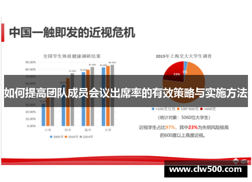 如何提高团队成员会议出席率的有效策略与实施方法