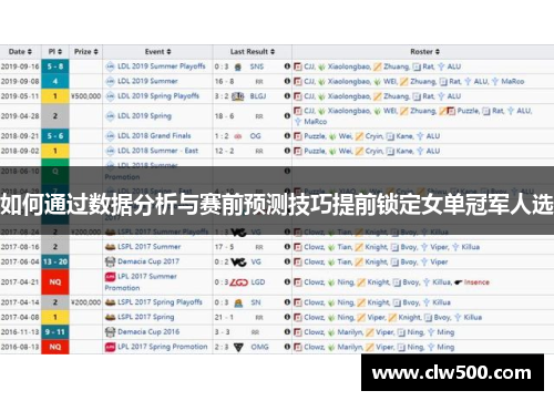 如何通过数据分析与赛前预测技巧提前锁定女单冠军人选