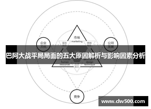 巴阿大战平局局面的五大原因解析与影响因素分析